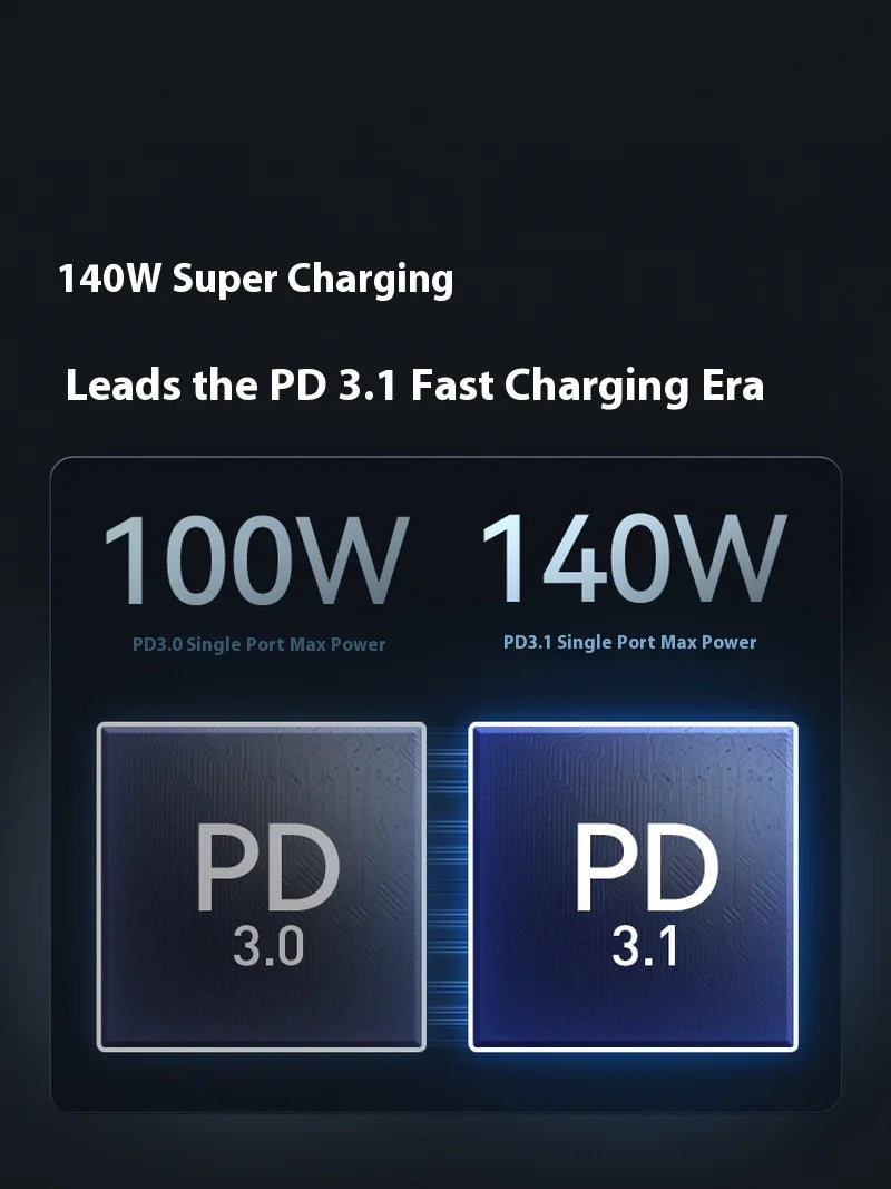 Anker 737 Power Bank - 24000mAh Dual 140W Fast Charging Portable Charger with TFT Color Display