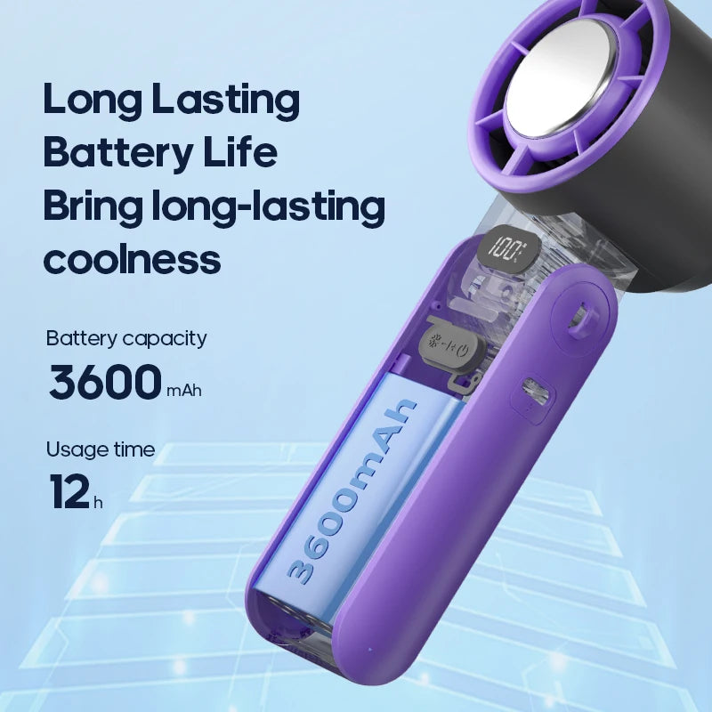 Portable High-Speed Handheld Cooling Fan with 3600mAh Rechargeable Battery