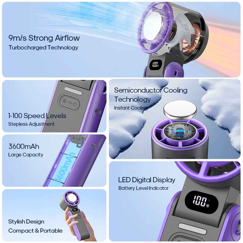 Portable High-Speed Handheld Cooling Fan with 3600mAh Rechargeable Battery