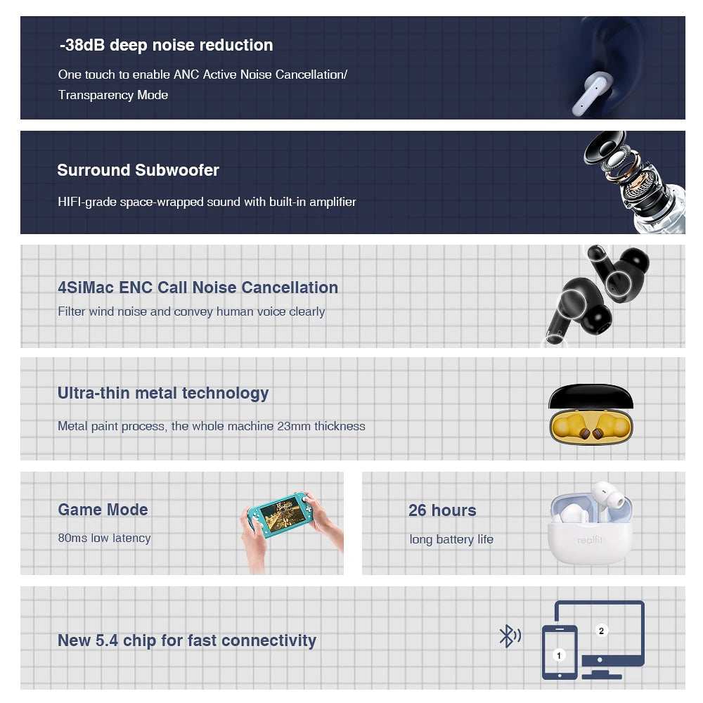 F3 ANC Active Noice Cancellation Bluetooth Earphones ENC Call HIFI Stereo Superb Bass Wireless Earbuds Sport Gaming