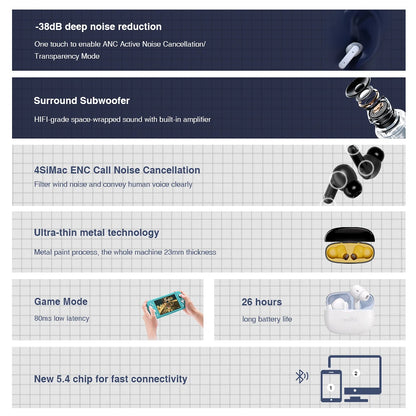 F3 ANC Active Noice Cancellation Bluetooth Earphones ENC Call HIFI Stereo Superb Bass Wireless Earbuds Sport Gaming