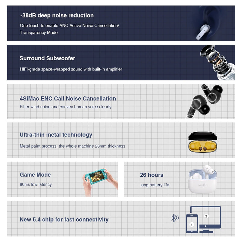 F3 ANC Active Noice Cancellation Bluetooth Earphones ENC Call HIFI Stereo Superb Bass Wireless Earbuds Sport Gaming